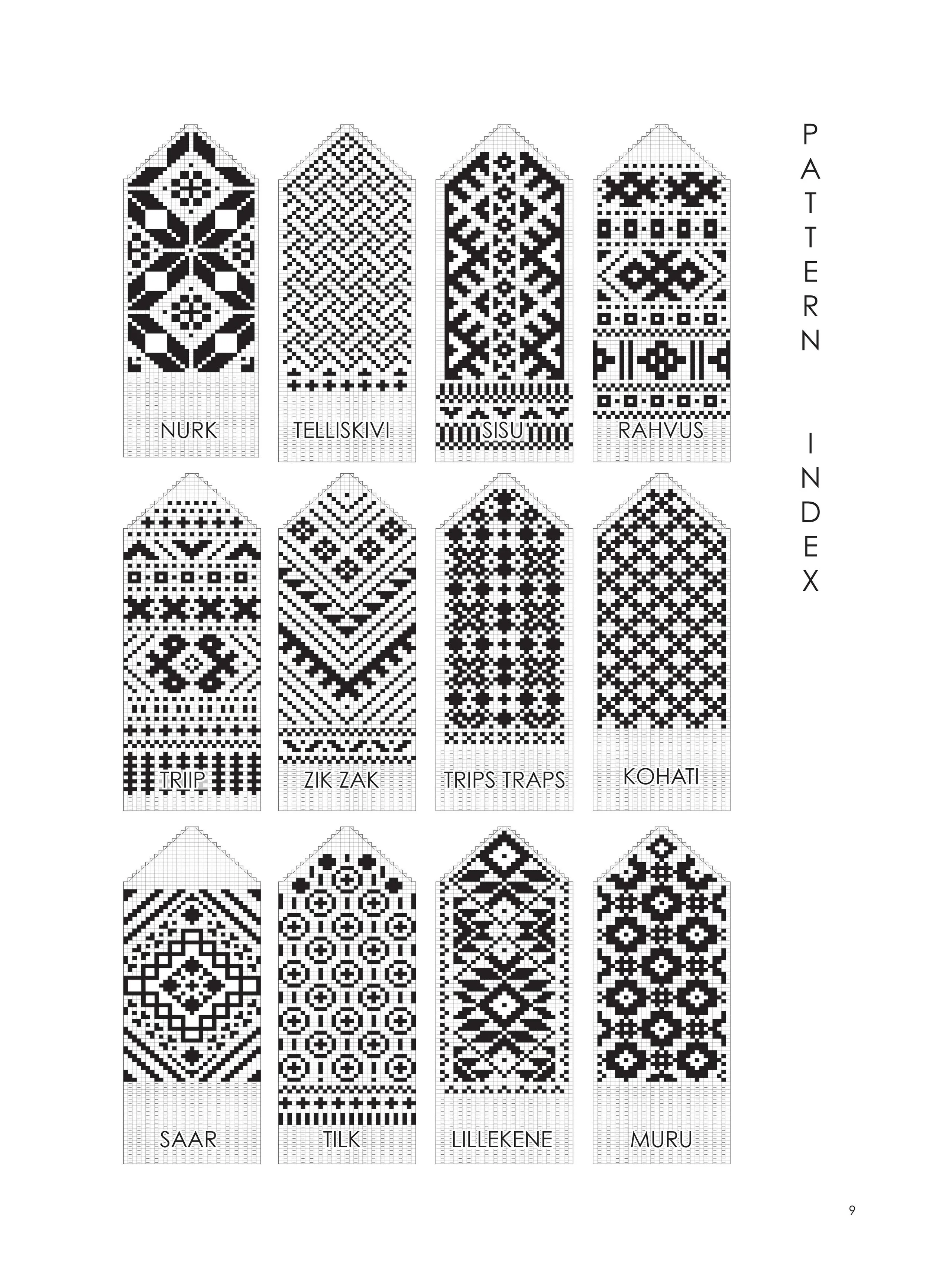 Aleks-Byrd-Color-and-Knit-Mittens-Muru-mitten-pattern-index-page-Aleks-Byrd-Designs-web.jpg