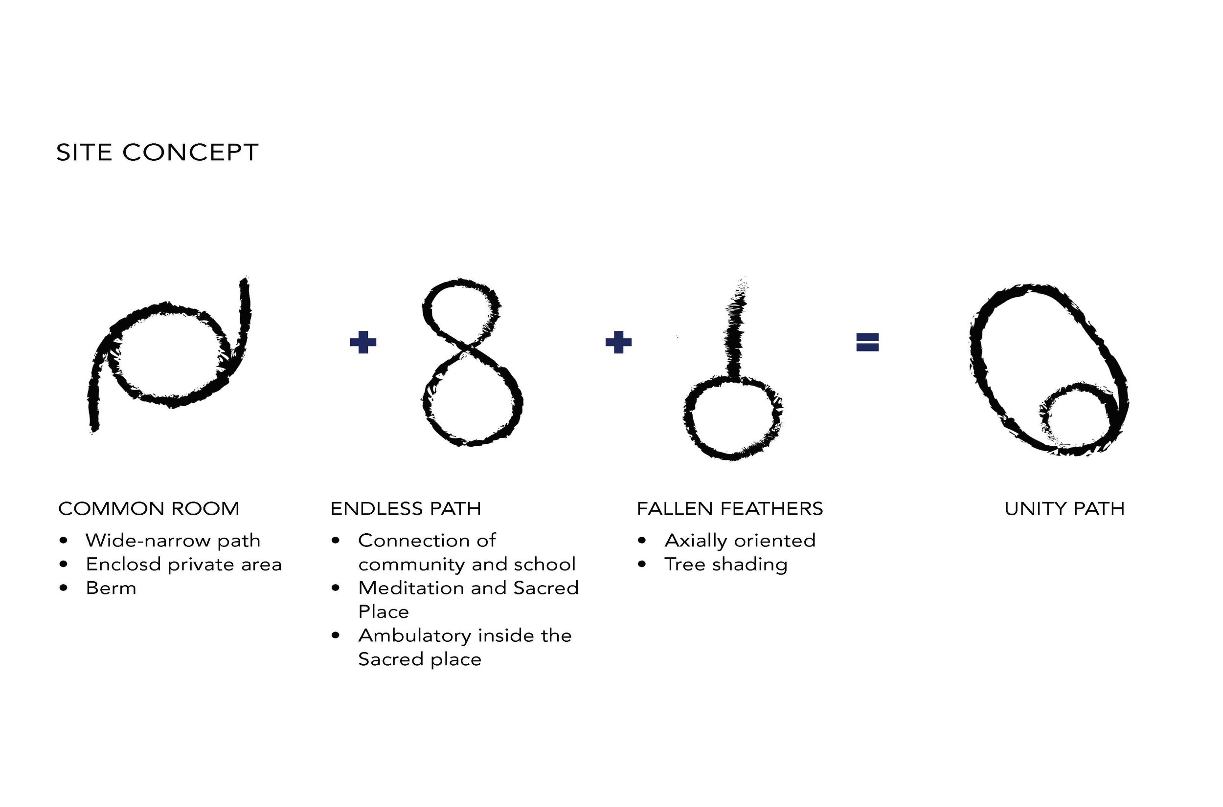 Booklet_ArchPresentation[782]_Page_05.jpg