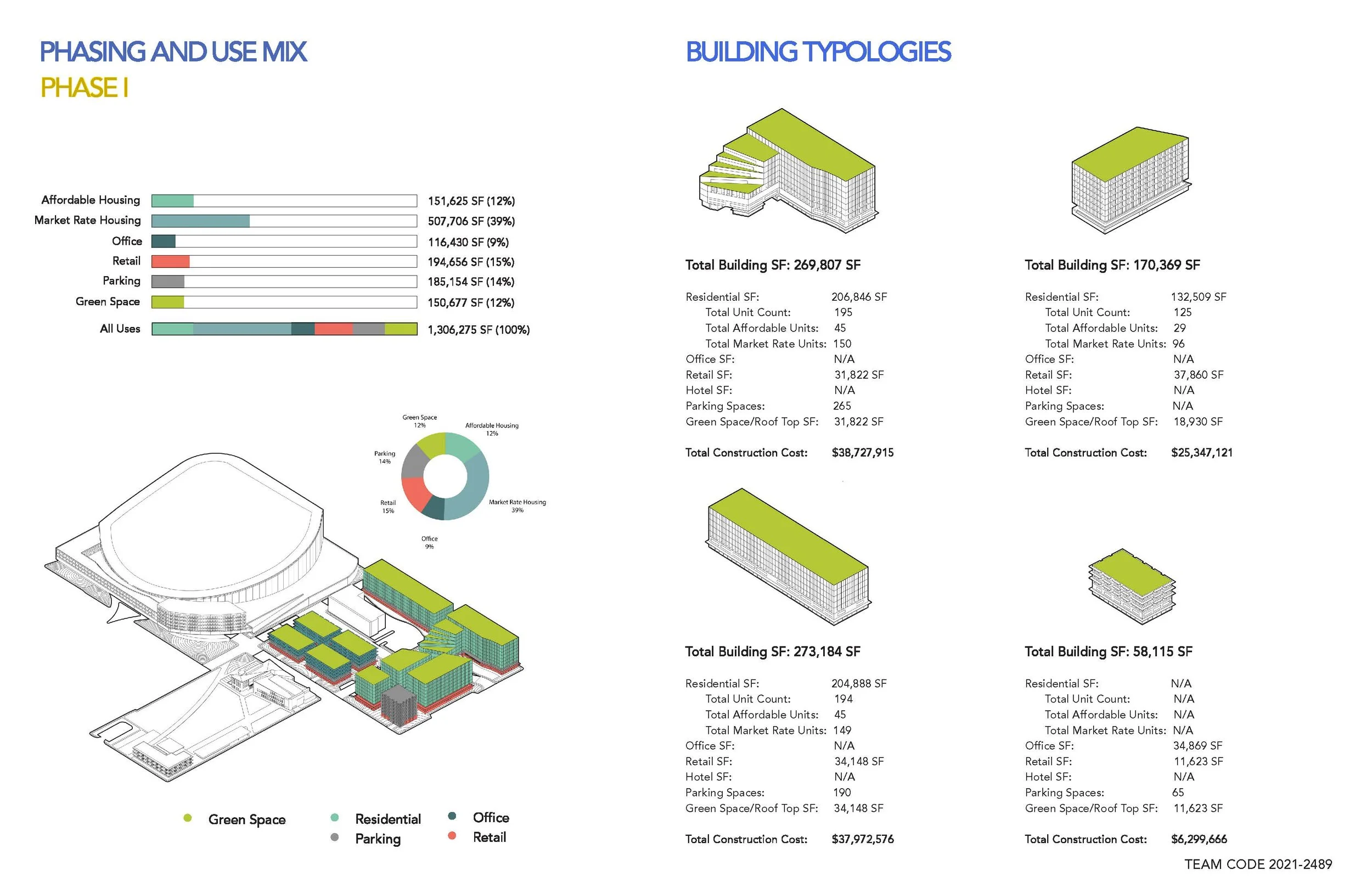Phase 1 and Building Typologies
