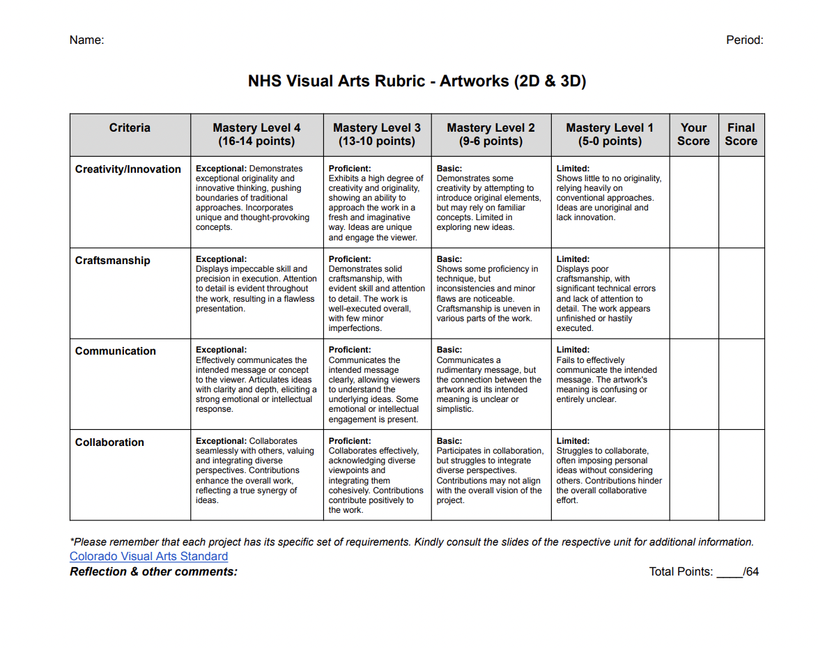 Student Self-Reflection Worksheet Template