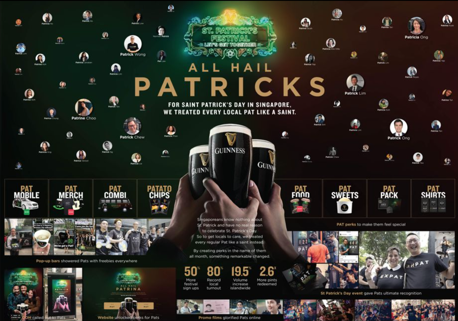 Guinness "All Hail Patrick's" Campaign
