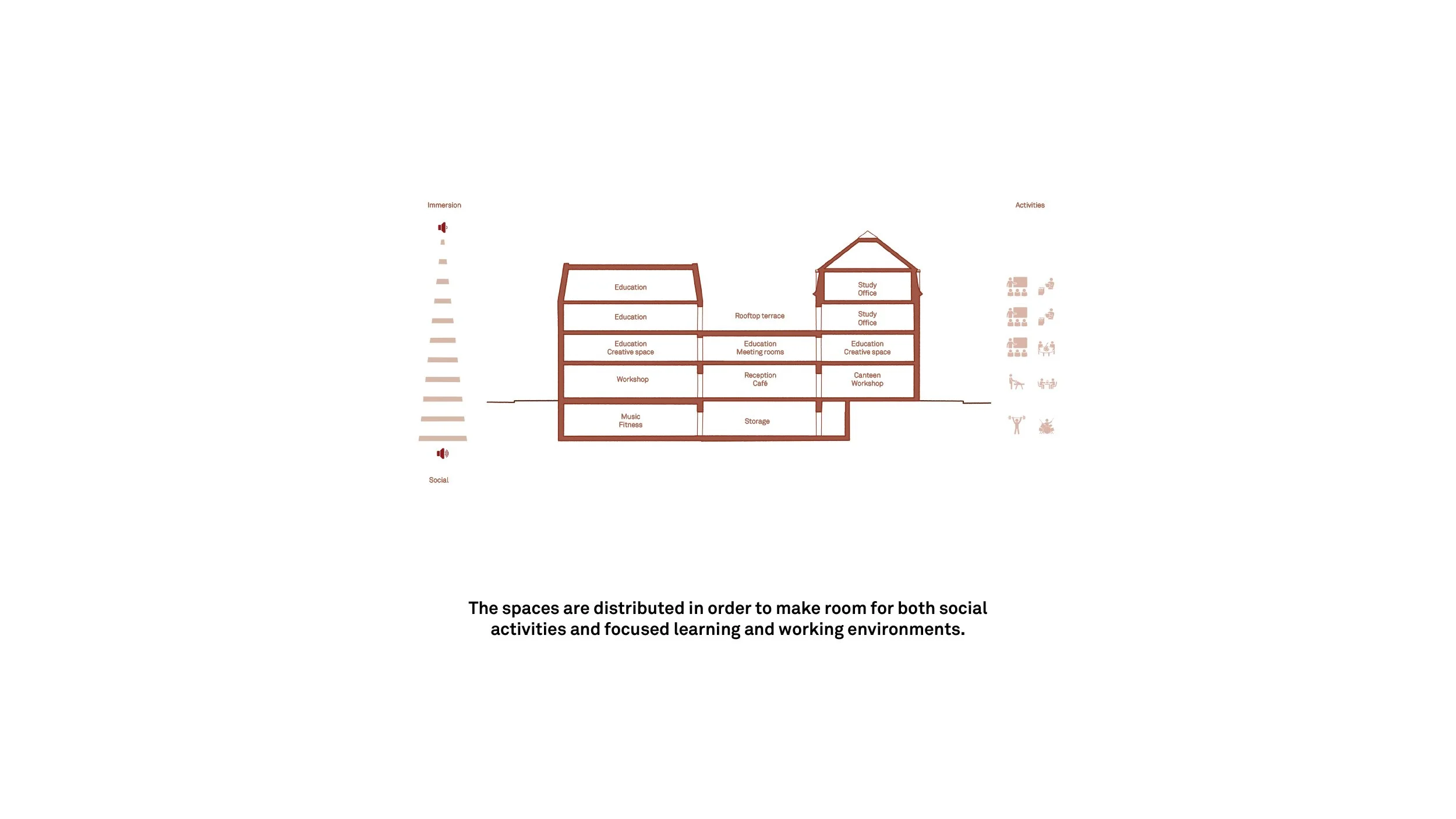 Forma_Fountain_House_24.jpg
