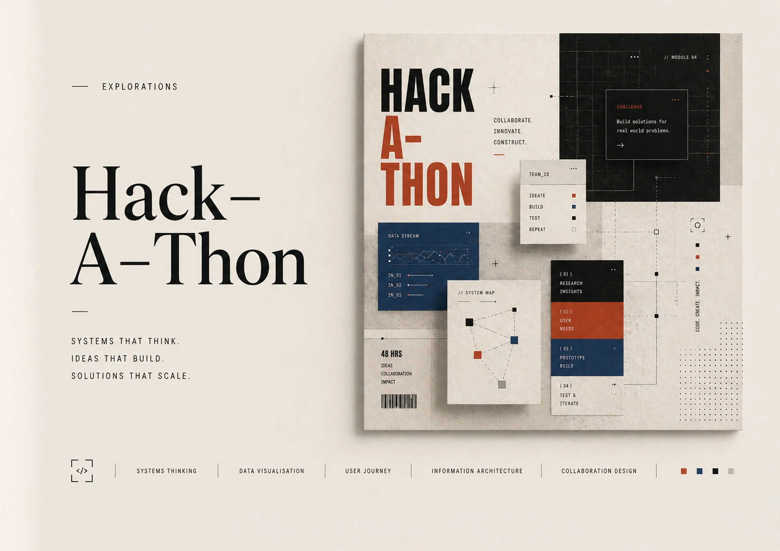 Hack-A-Thon