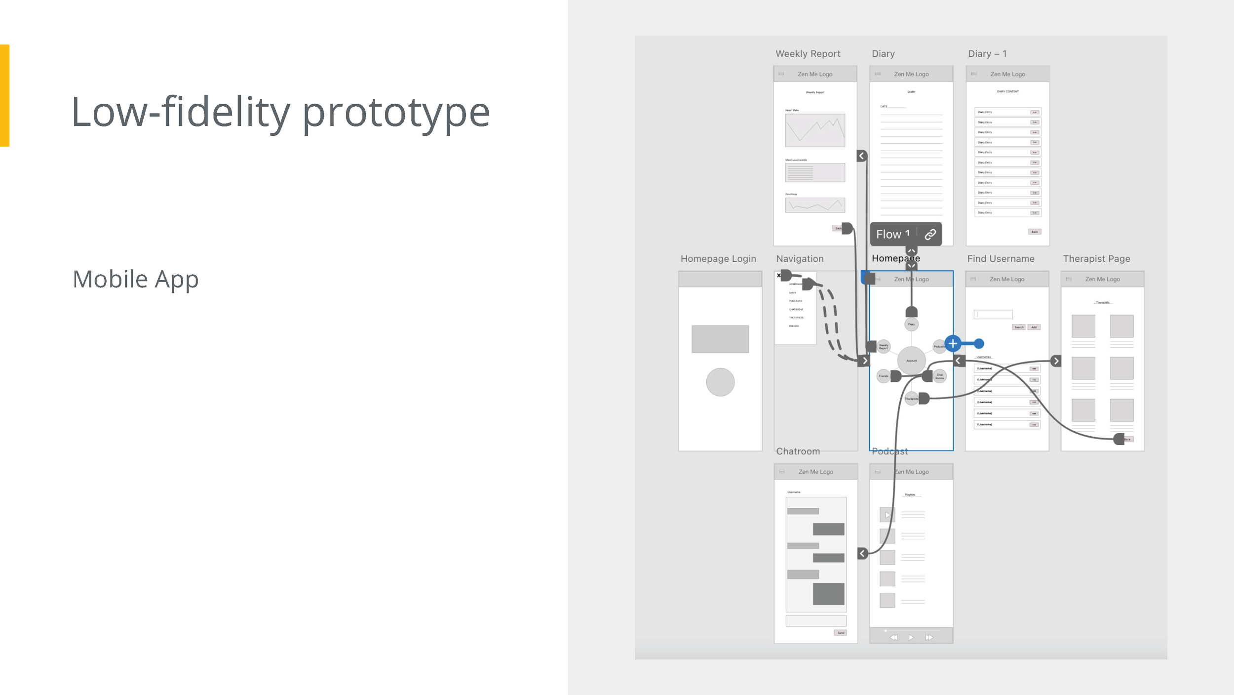 ZEN ME CASE STUDY_Page_17.png