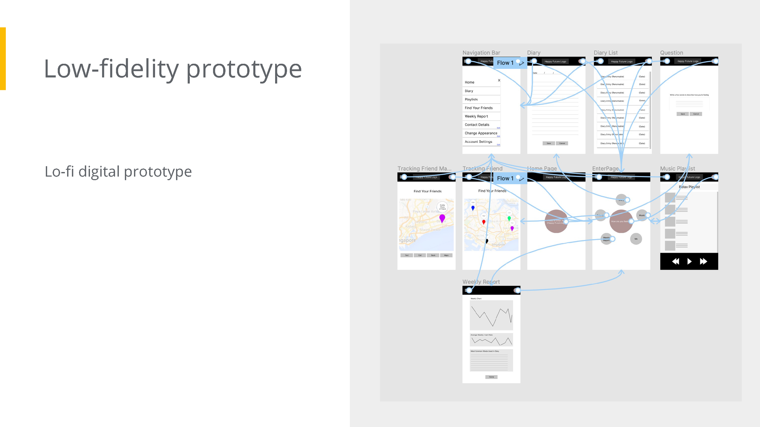 Case Study Happy Future_Page_25.png