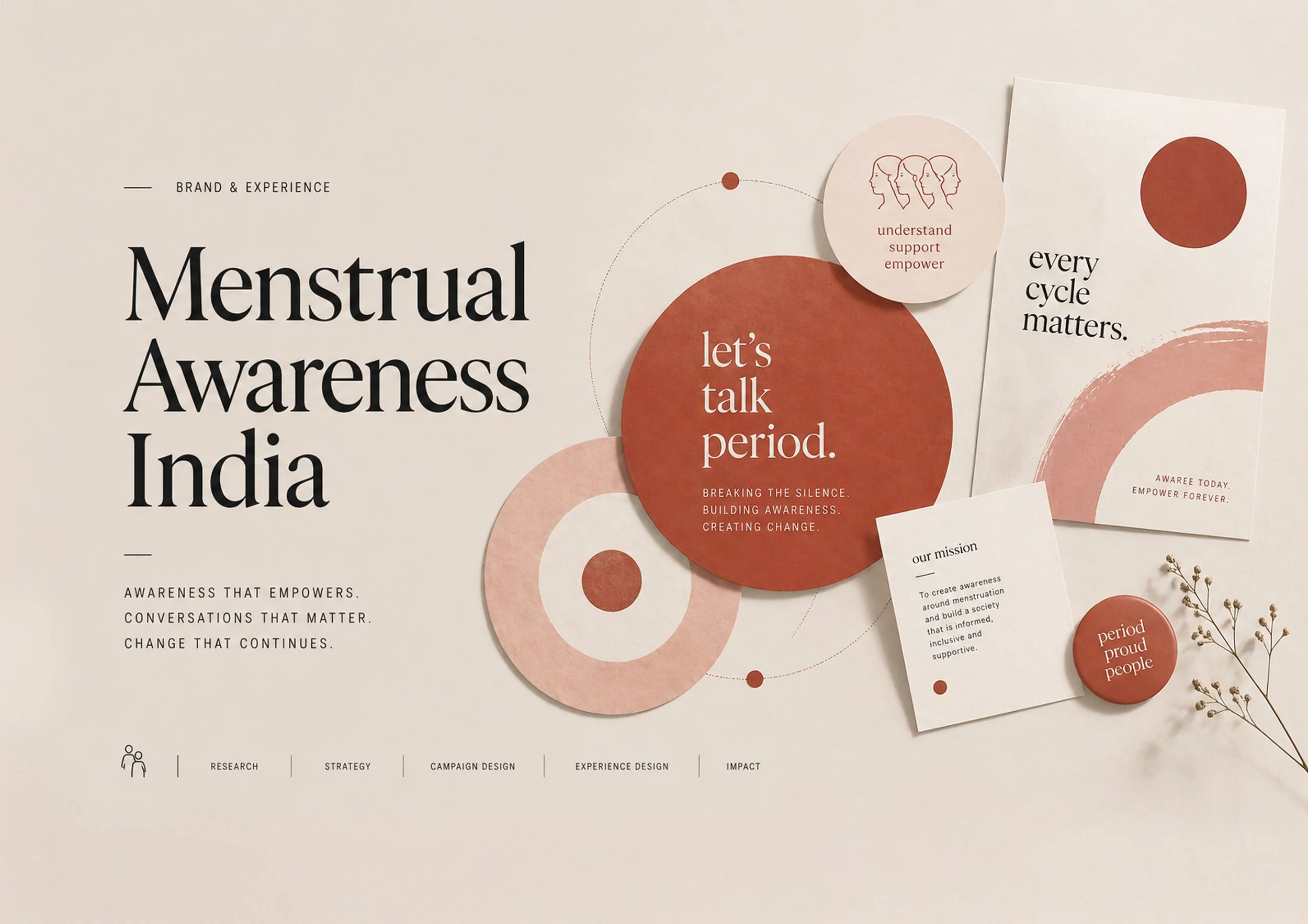 Menstrual Hygiene Awareness Poster, India