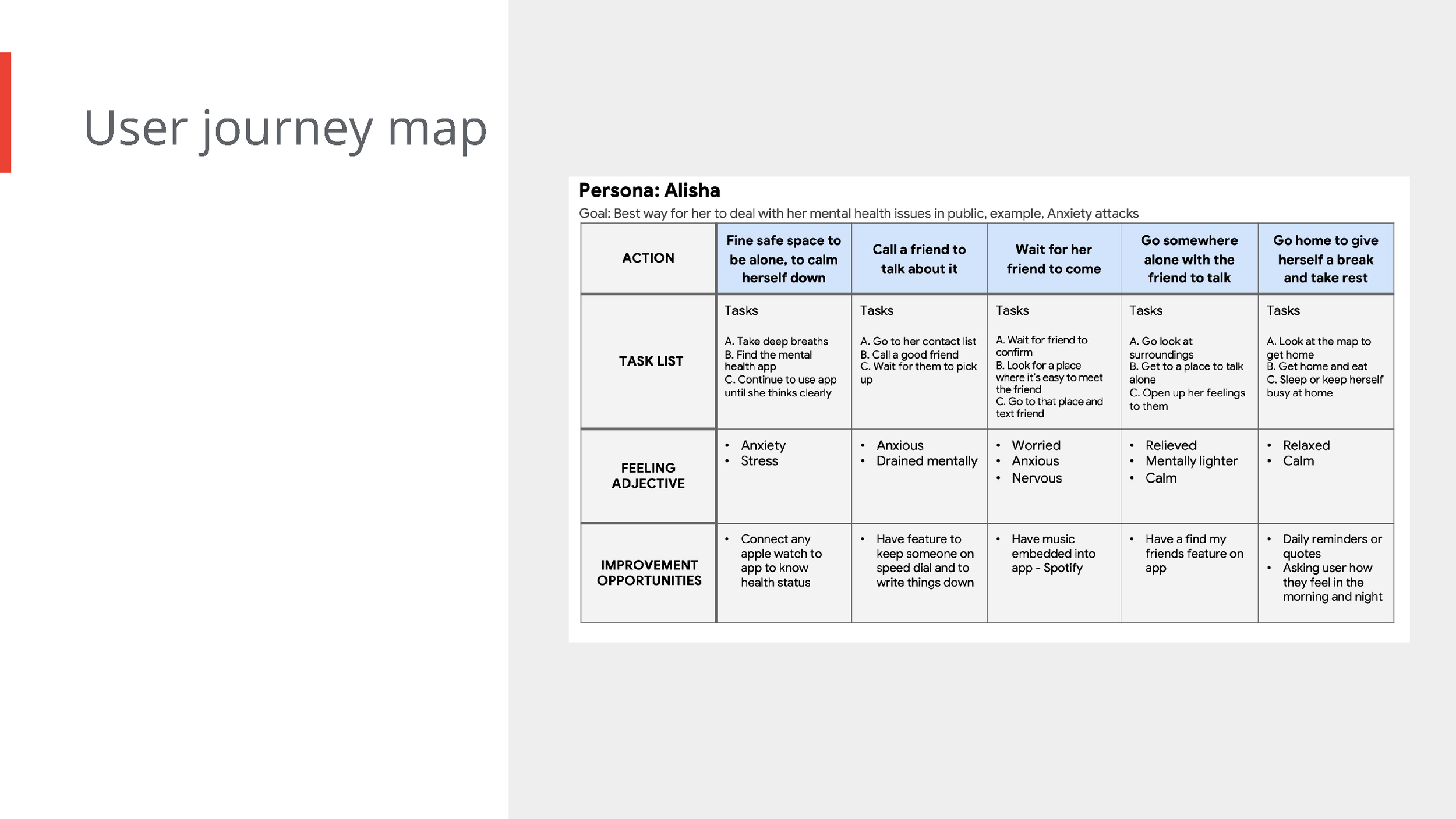 Case Study Happy Future_Page_11.png
