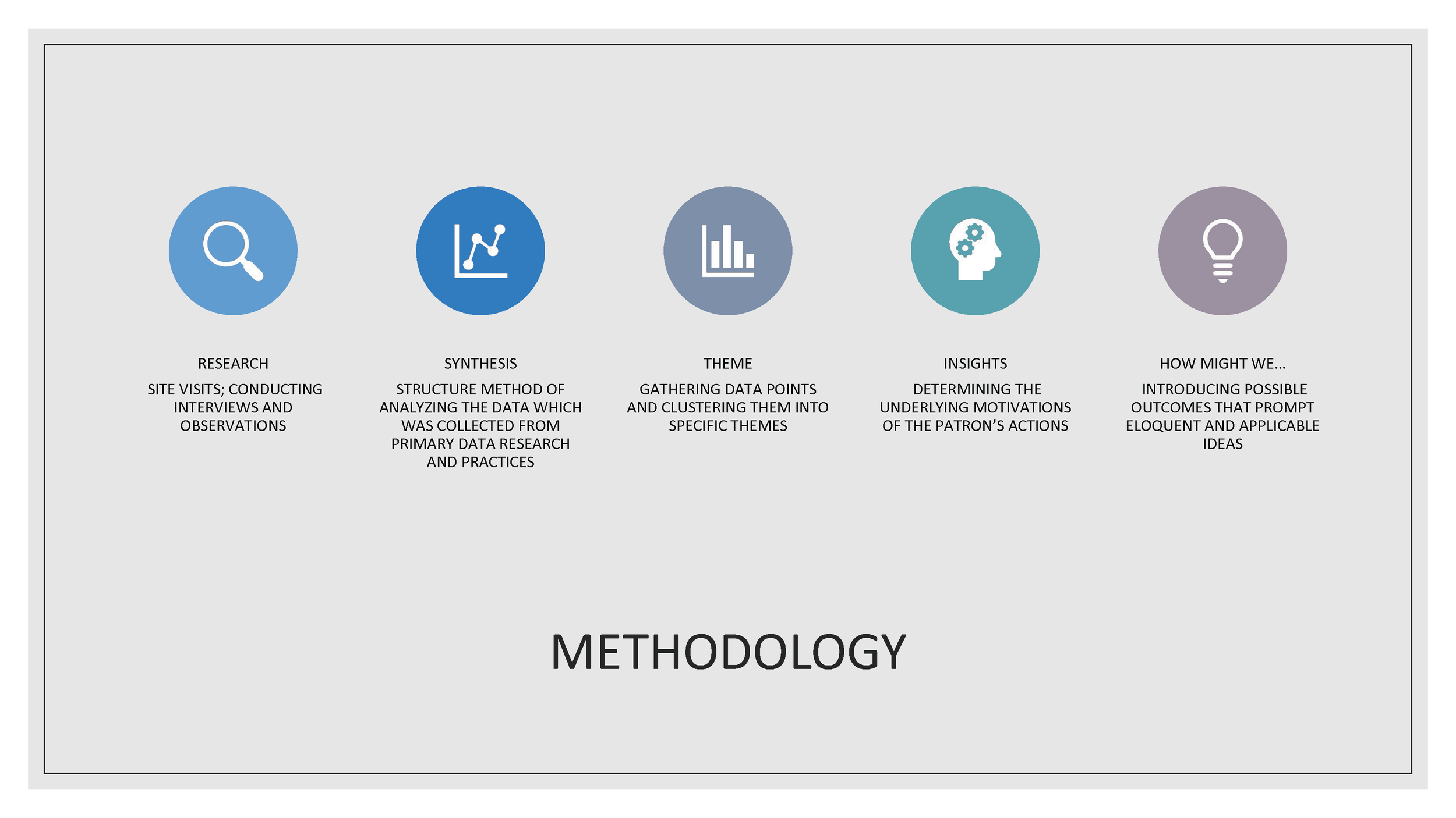 Social Innovation_Page_04.png