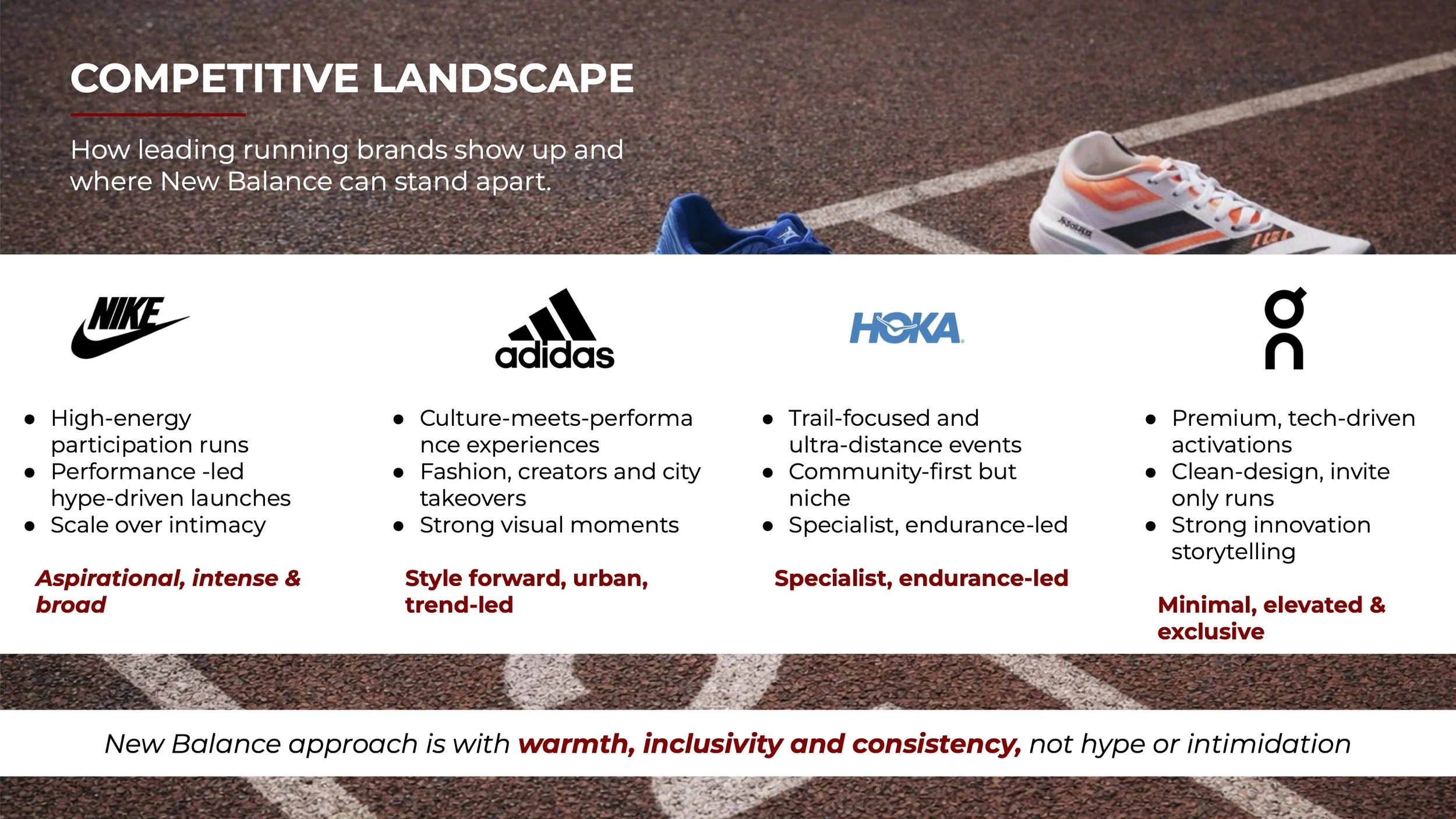 While competitors focus on hype, exclusivity, or specialist performance, New Balance differentiates through warmth, inclusivity, and consistency. Run Your Way avoids intimidation and trend-driven spectacle, instead creating an approachable space wher