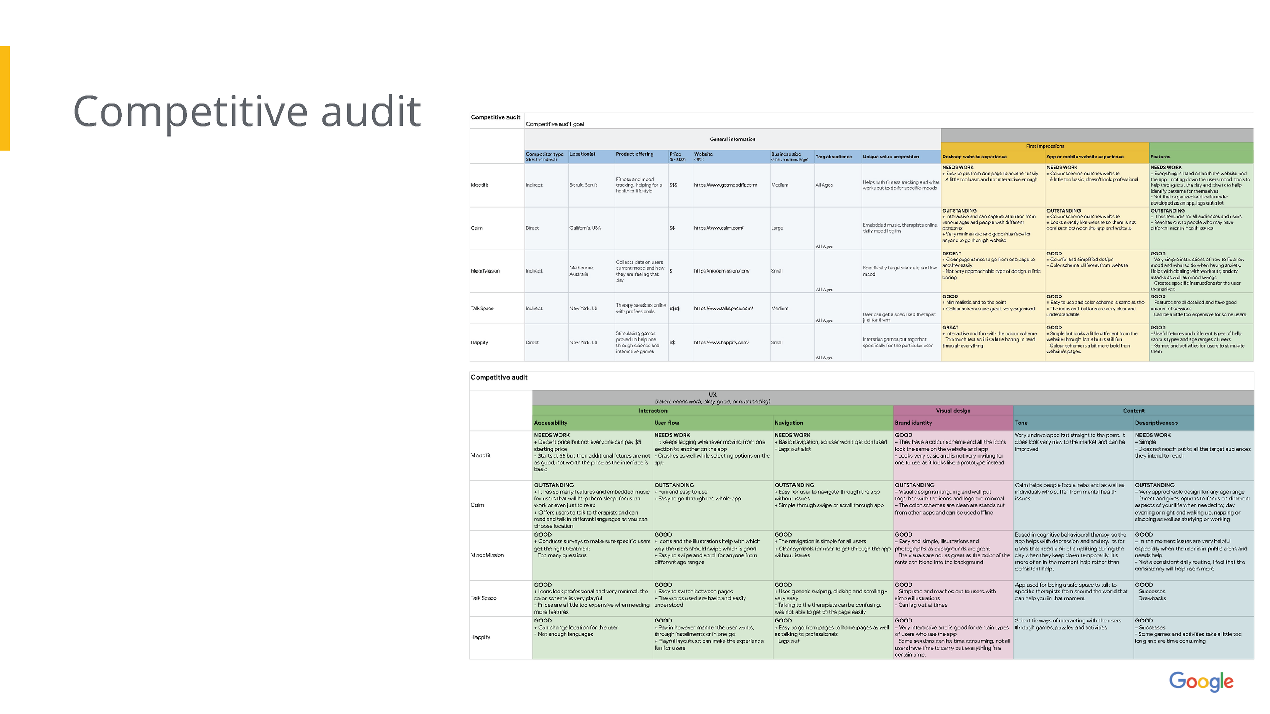 ZEN ME CASE STUDY_Page_11.png