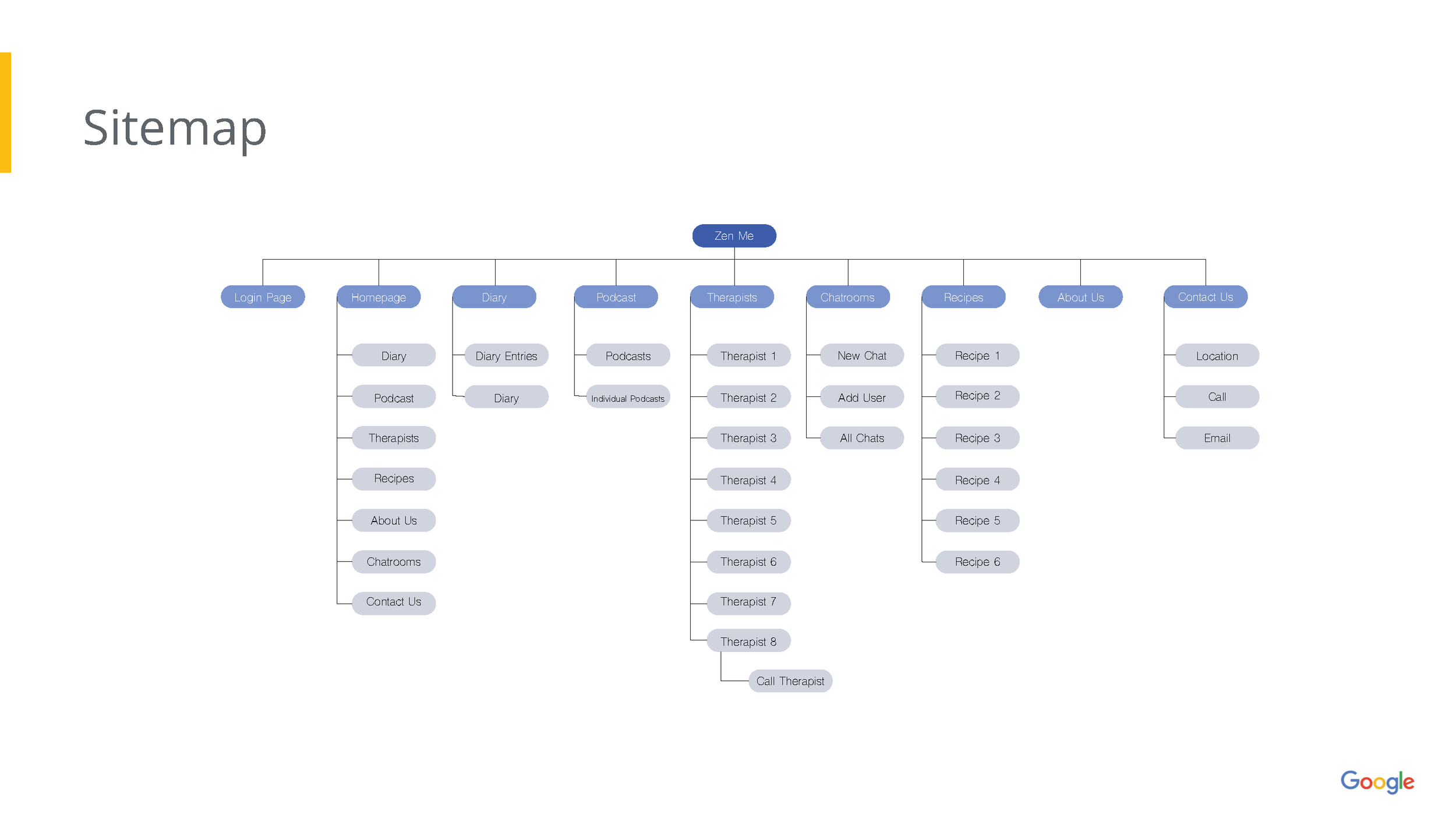 ZEN ME CASE STUDY_Page_33.png