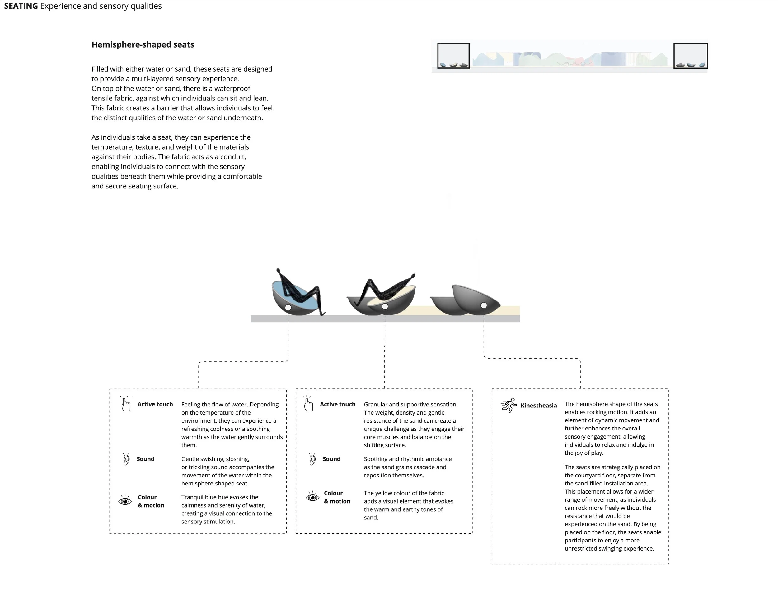 FMP Portfolio - SEATING Experience and sensory qualities-2.jpg