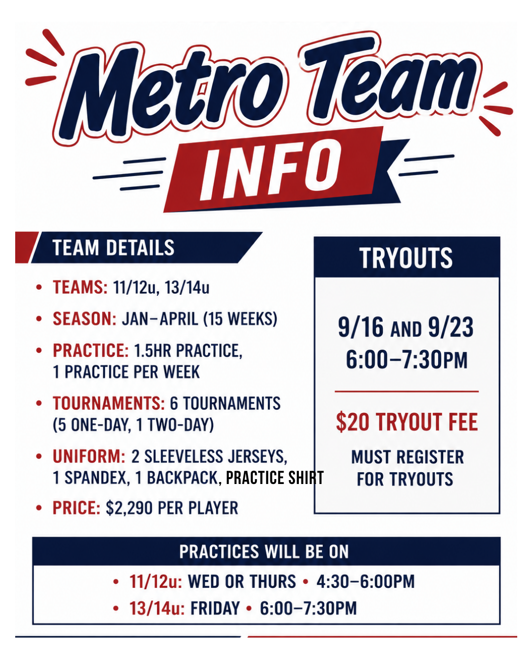 Flyer for Metro Team info with team details, tryouts dates and times, fees, and practice schedule.