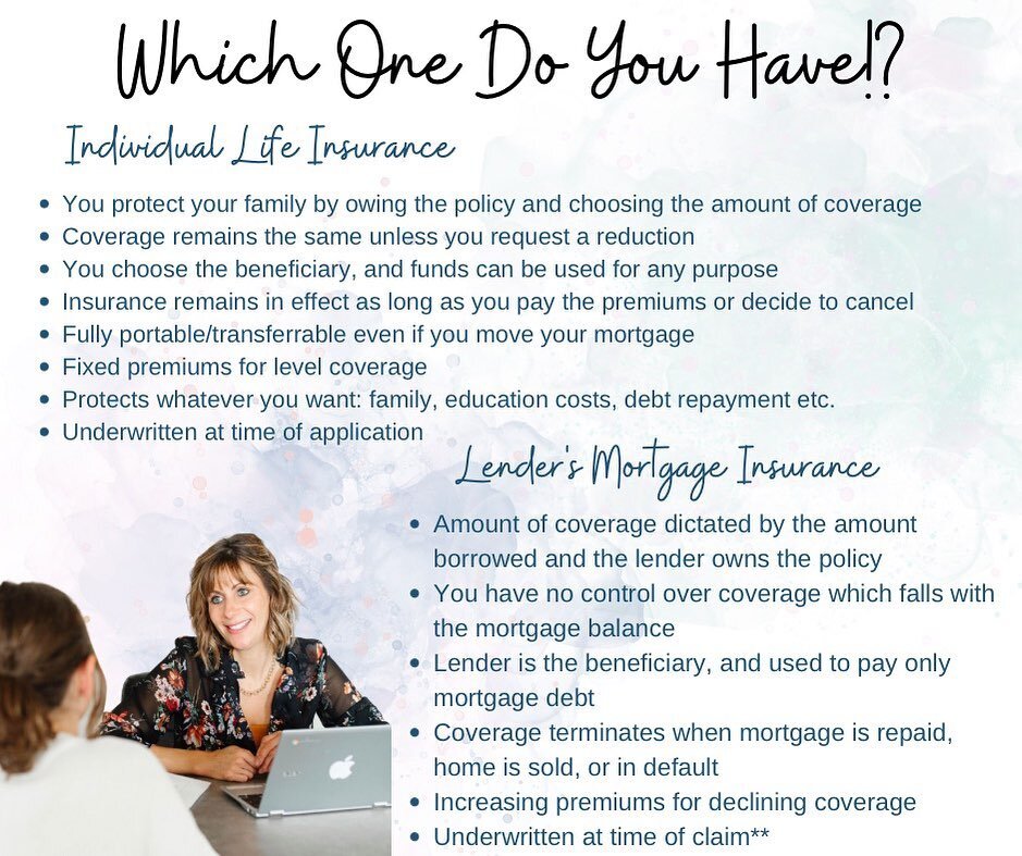 It&rsquo;s important to be aware of the difference! 

If you have lenders insurance, why? 

Side by side it doesn&rsquo;t even come close to owning a individually policy!

Reach out today for a chat, takes 15 minutes!

#protectyourassets #lifeinsuran