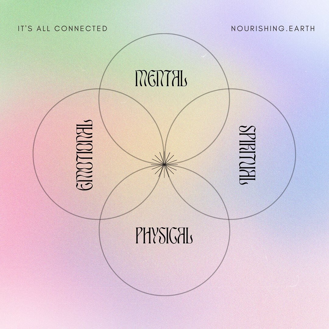 It&rsquo;s all connected. So often in clinic, when a patient comes in presenting a myriad of symptoms, health complaints and ailments, we trace it back to when it all first begun.

A lot of the time what we usually find is there is a very big emotion