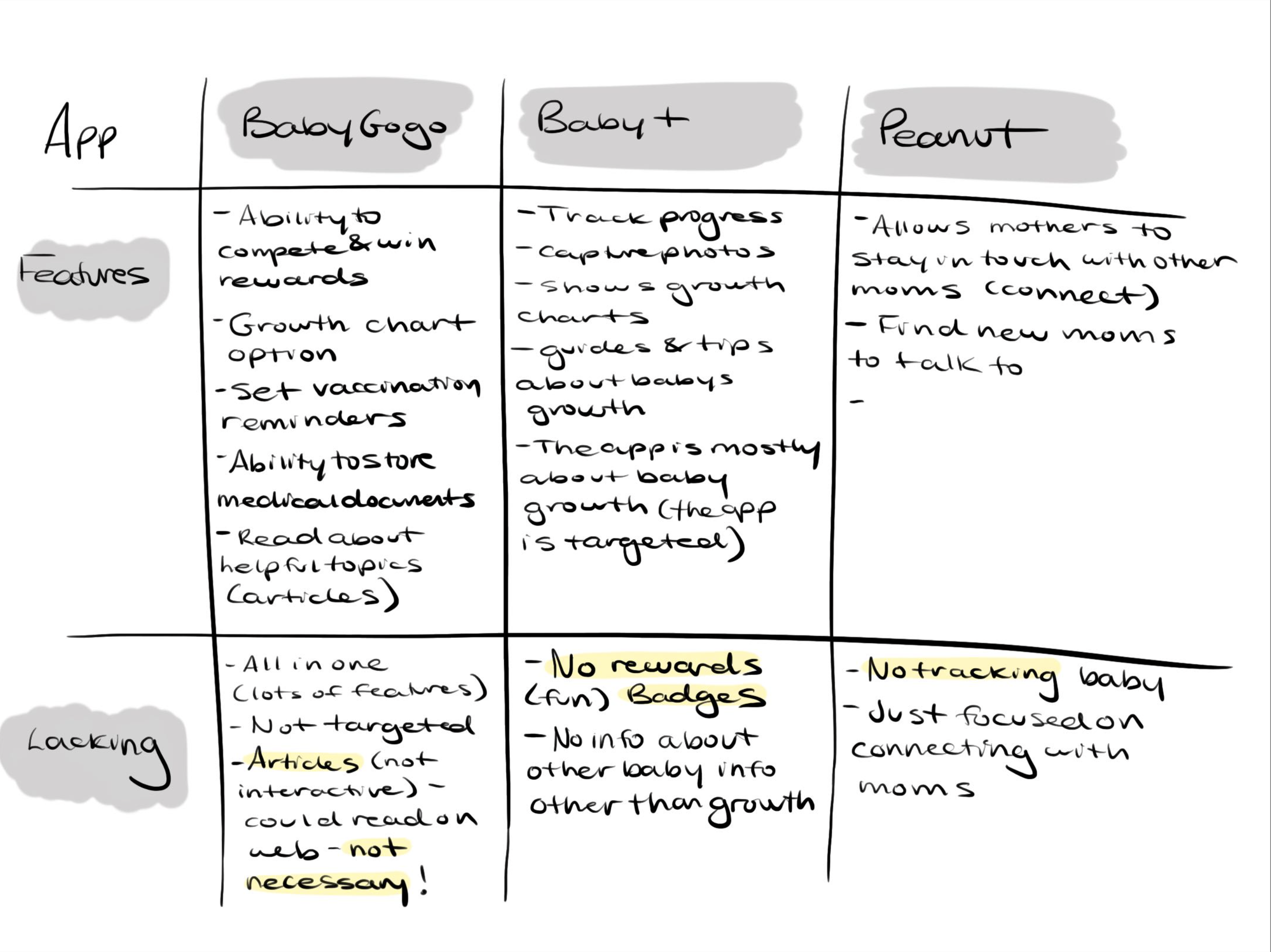 Screen Shot 2022-05-12 at 1.06.38 PM.png