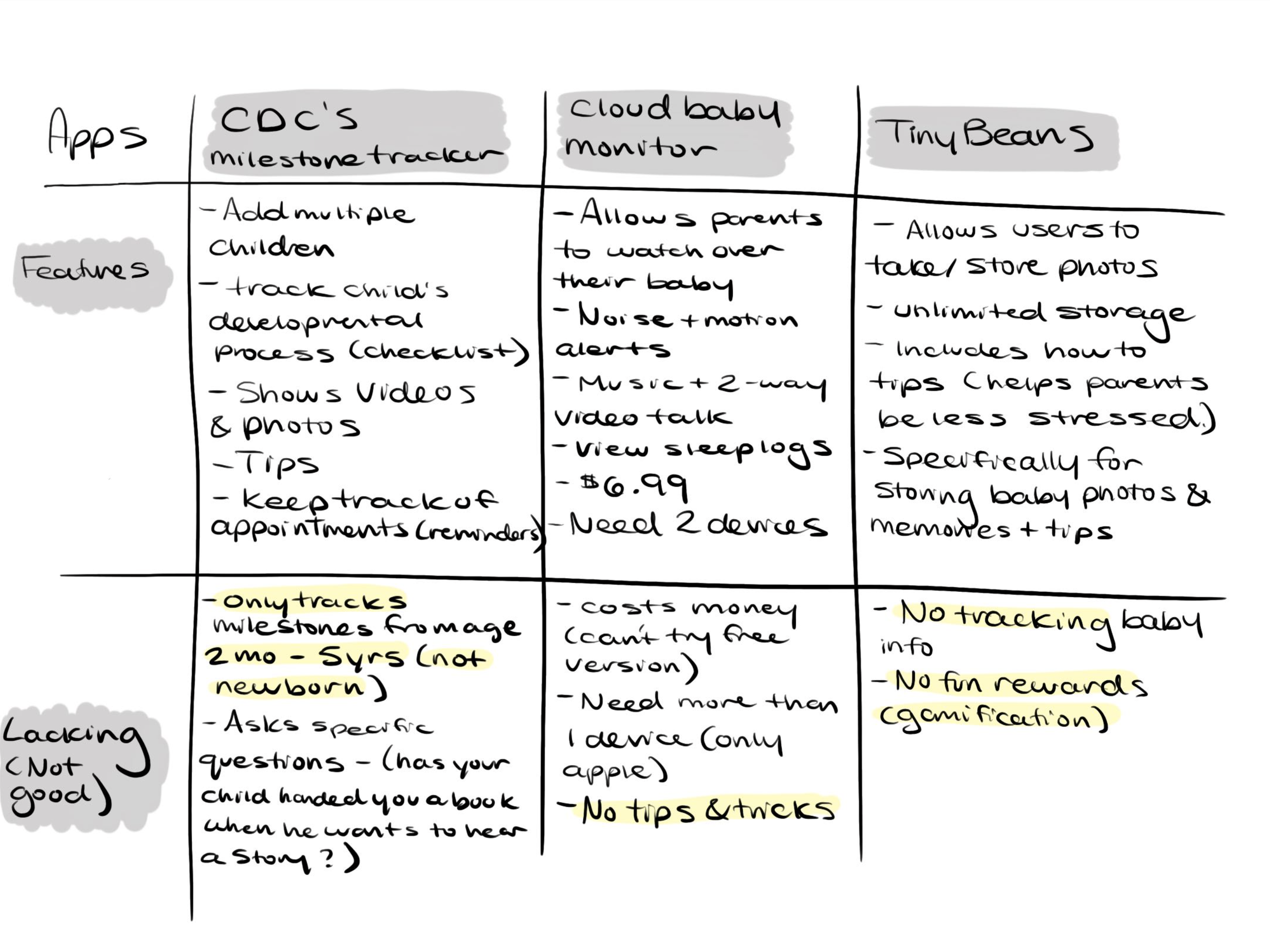 Screen Shot 2022-05-12 at 1.06.46 PM.png