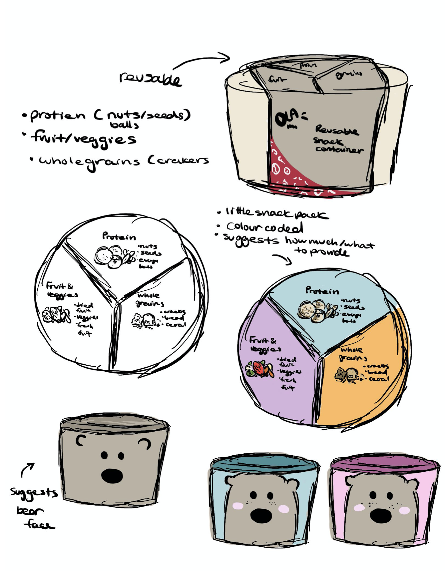 Screen Shot 2021-03-10 at 3.14.49 PM.png