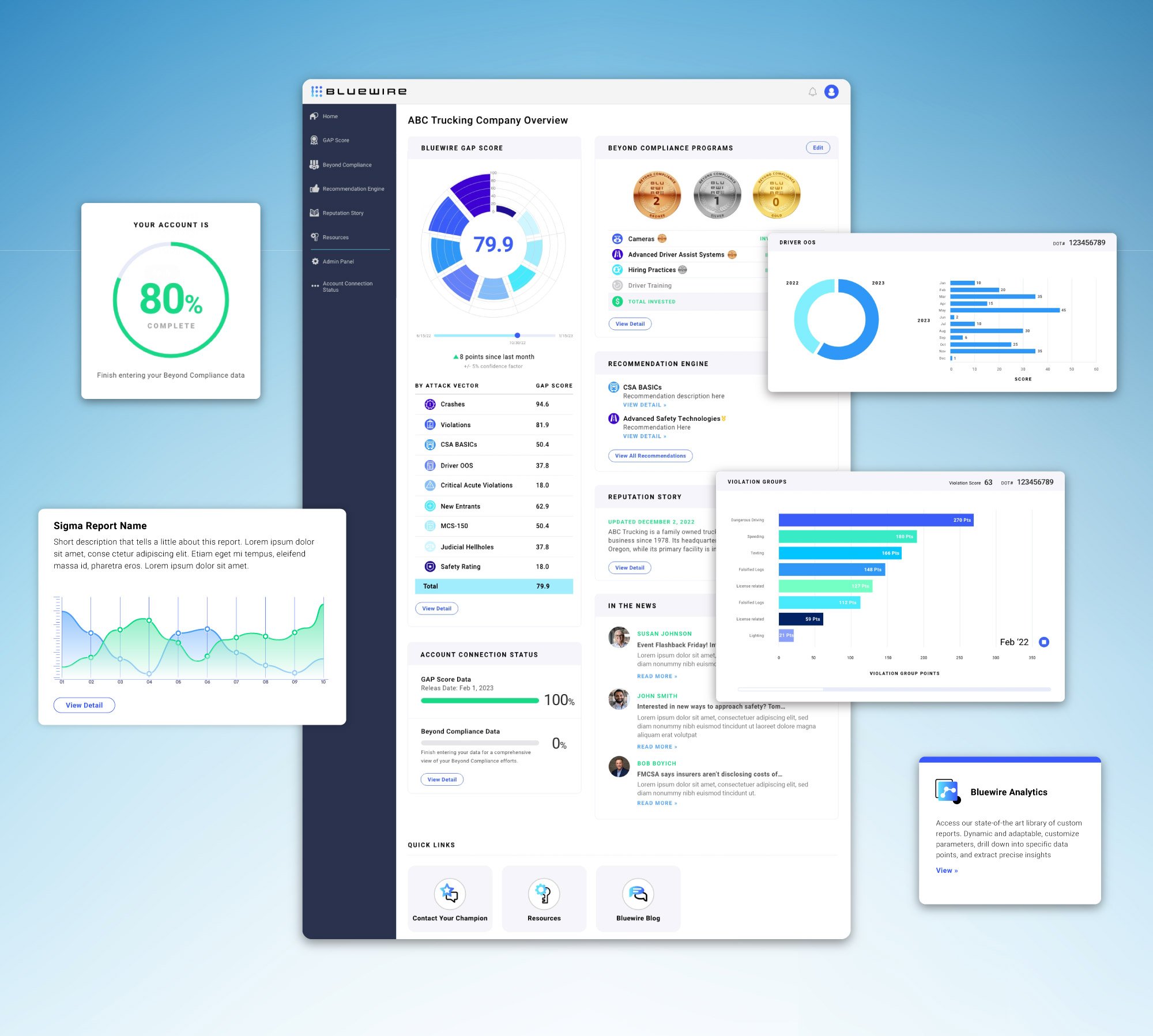 Bluewire-Product-Dashboard-1~b.jpg