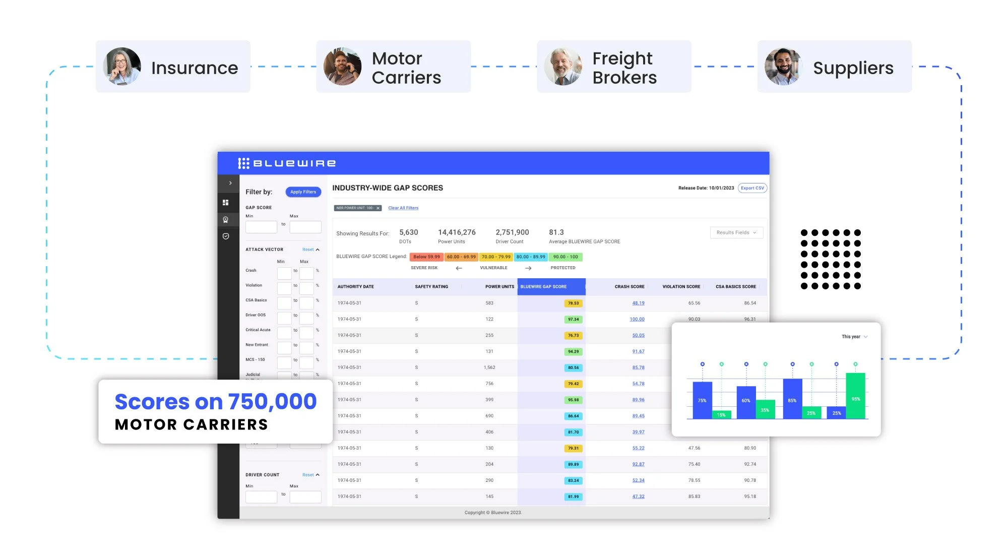 Bluewire Product Design — Think Joule