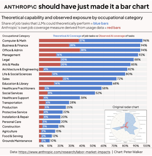 The 100-Year Fiscal&nbsp;Problem: Who Pays for Government in an Age of Ai/Robotics?&nbsp;