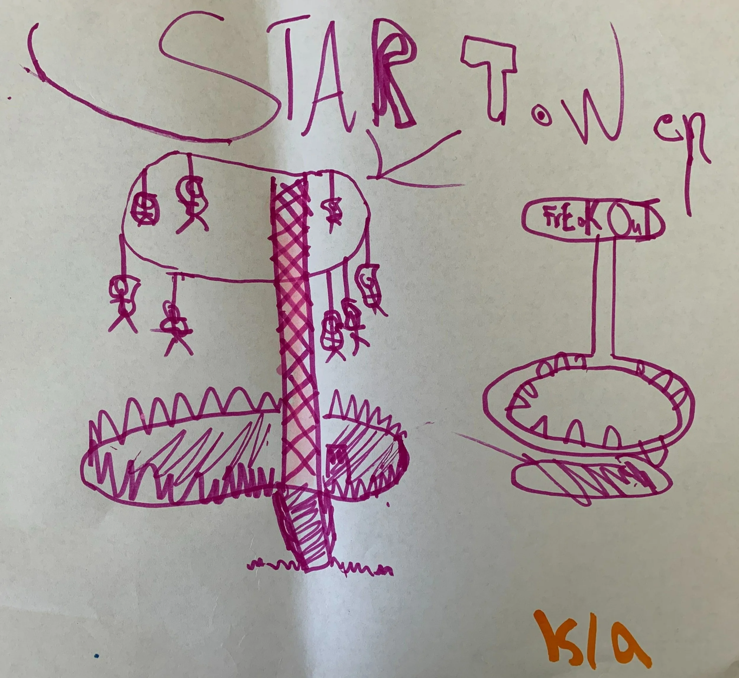 The Best Rides at the Fair