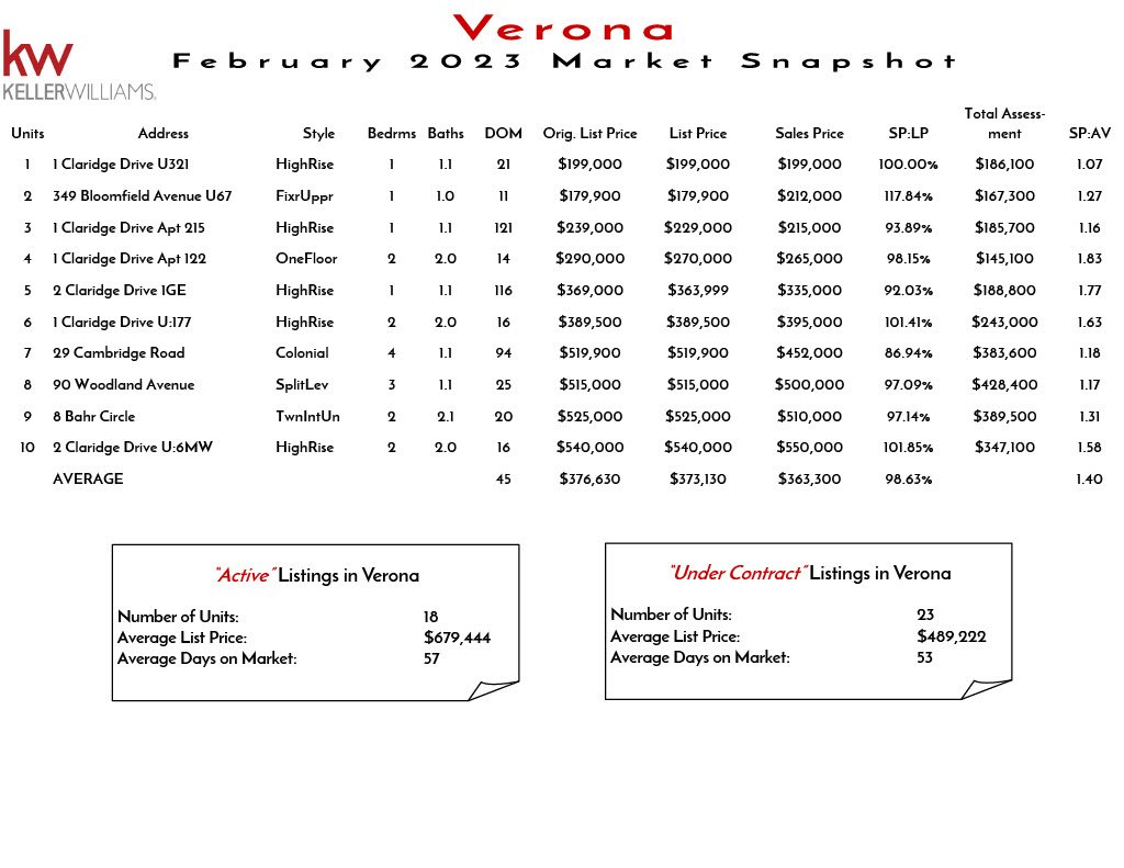 2023 February Verona1024_1.jpg