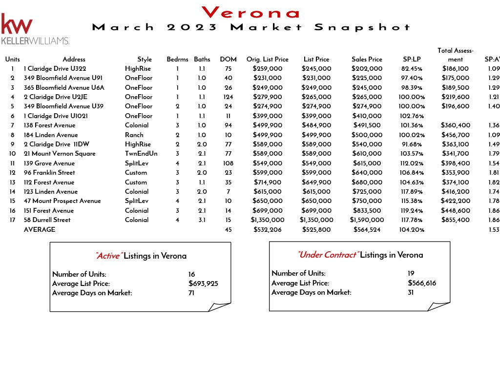 2023 March Verona1024_1.jpg