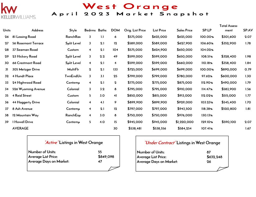 2023 April West Orange1024_2.jpg
