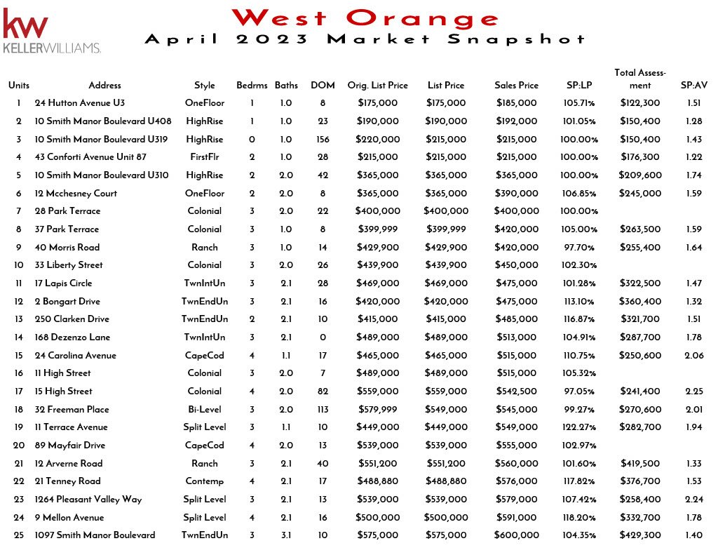2023 April West Orange1024_1.jpg