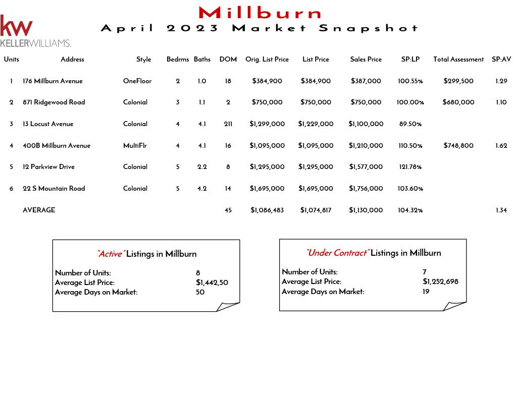 2023 April Millburn1024_1.jpg