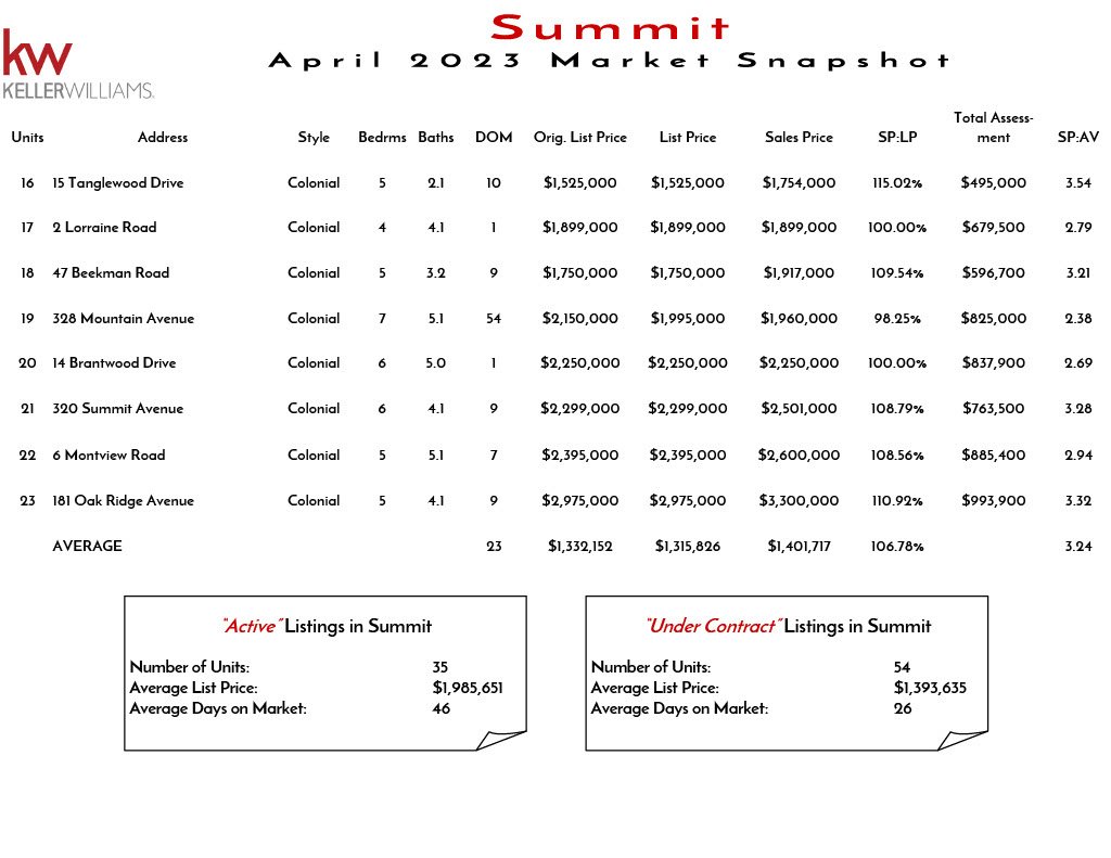 2023 April Summit1024_2.jpg