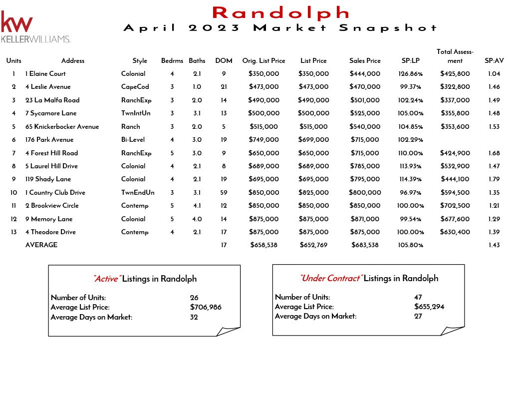 2023 April Randolph1024_1.jpg