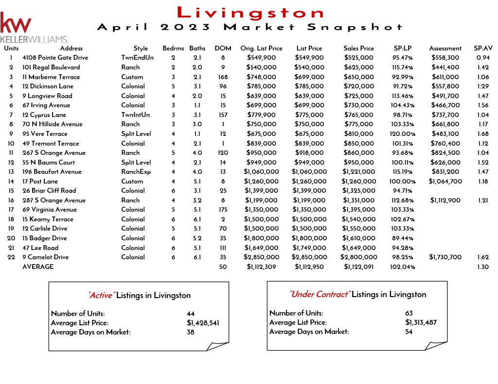 2023 April Livingston1024_1.jpg
