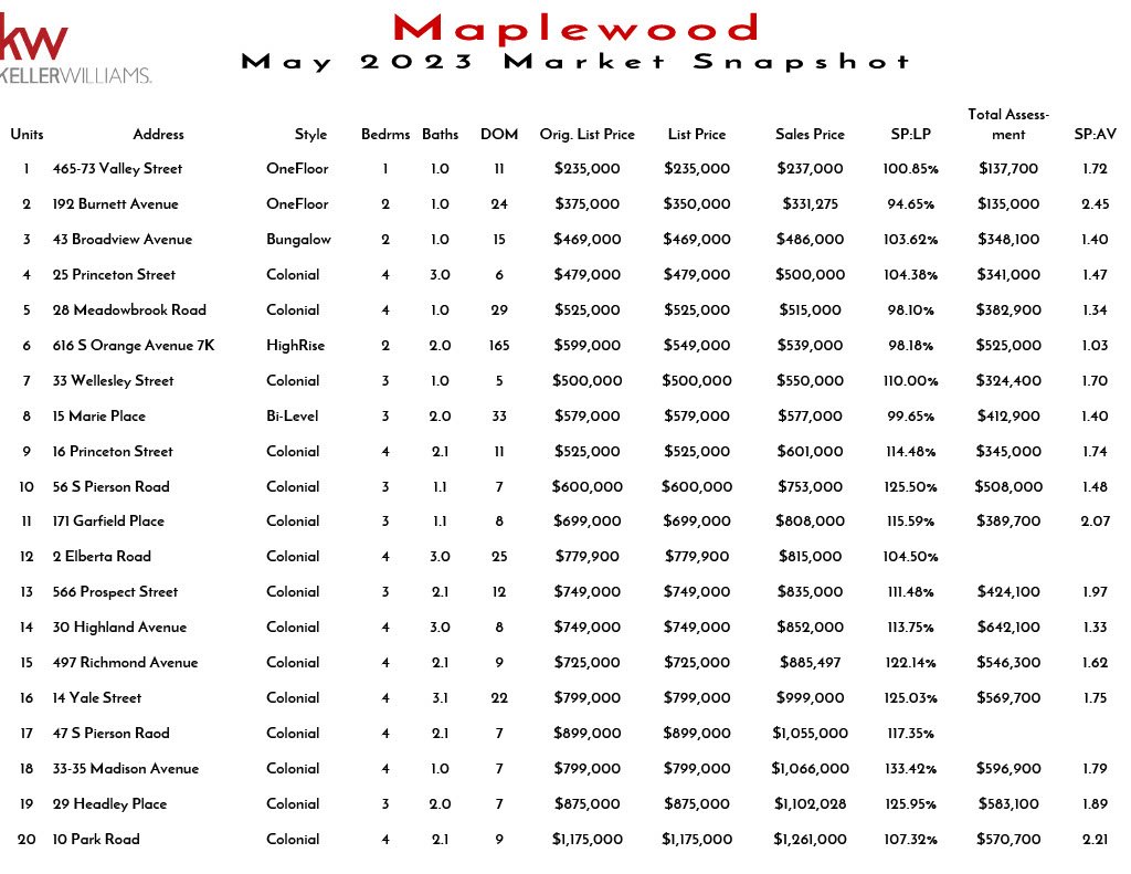 2023 May Maplewood1024_1.jpg