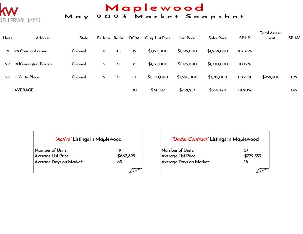 2023 May Maplewood1024_2.jpg