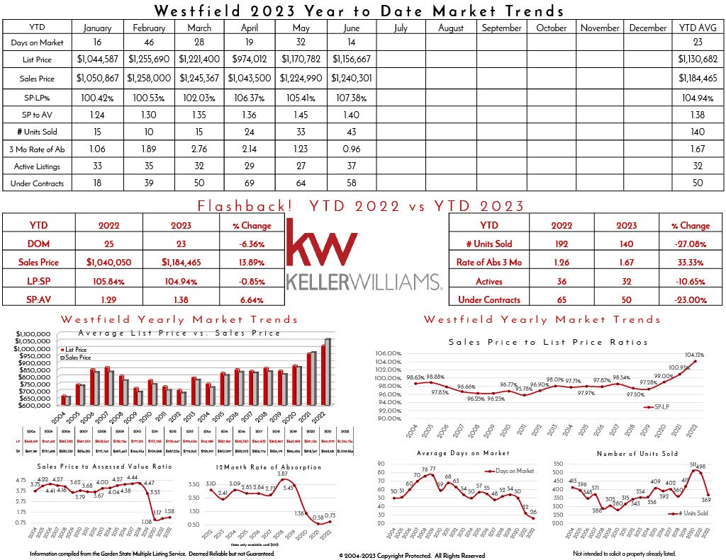 2023 June Westfied1024_3.jpg