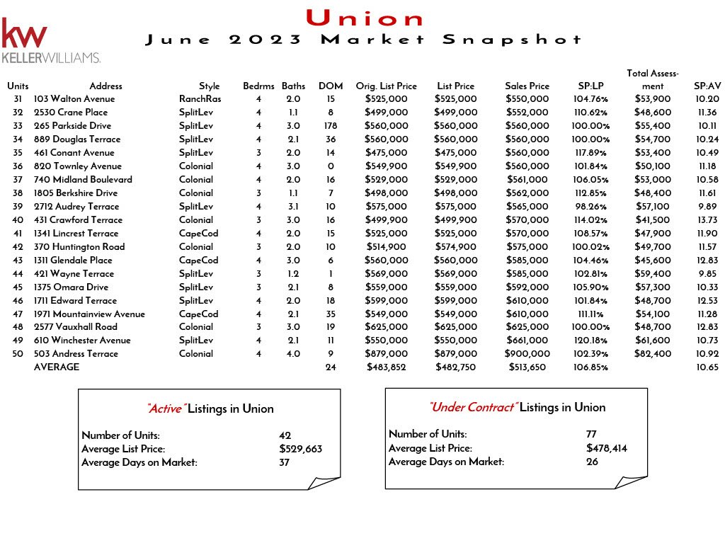 2023 June Union1024_2.jpg