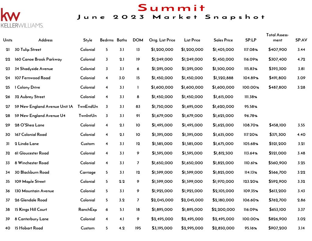 2023 June Summit1024_2.jpg