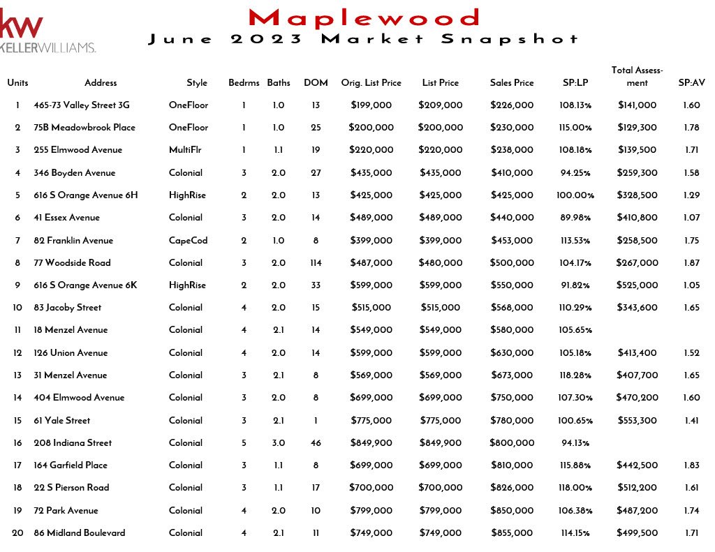 2023 June Maplewood1024_1.jpg