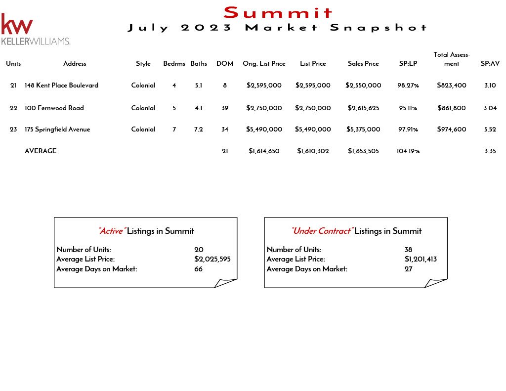 2023 July Summit1024_2.jpg