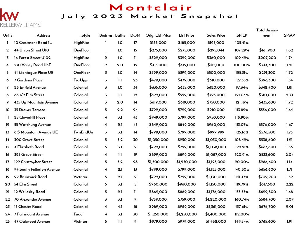 2023 July Montclair1024_1.jpg