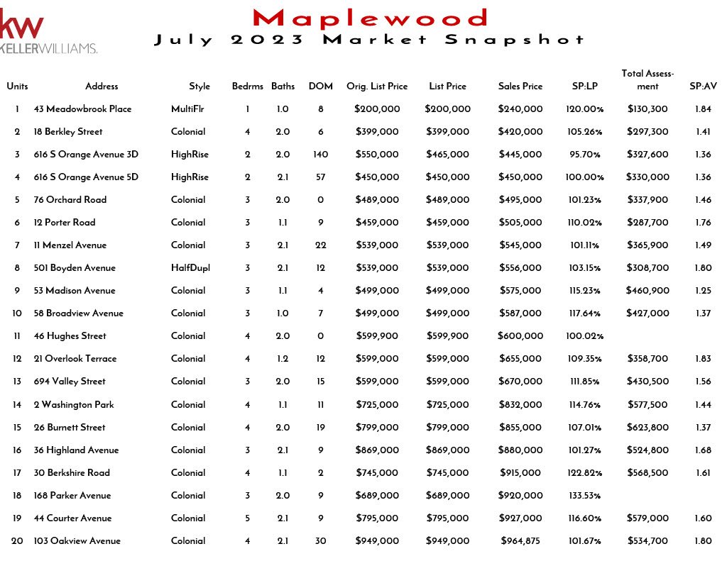 2023 July Maplewood1024_1.jpg