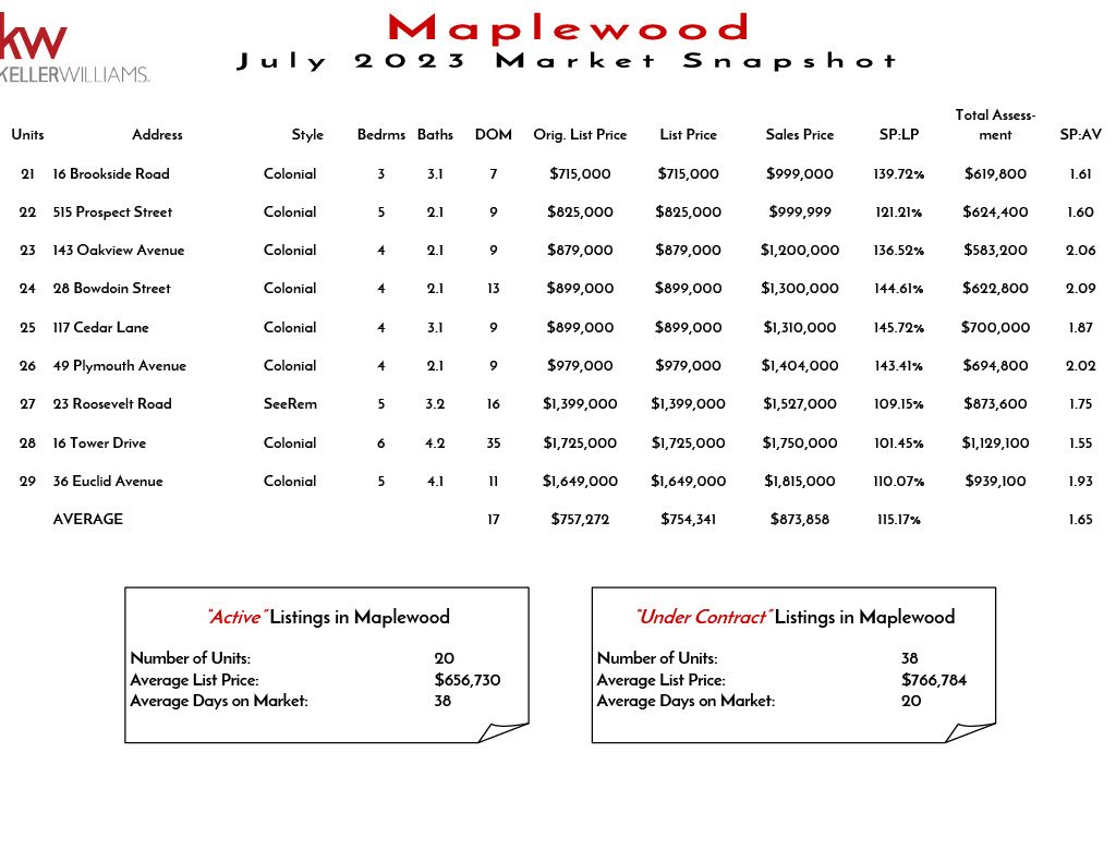 2023 July Maplewood1024_2.jpg