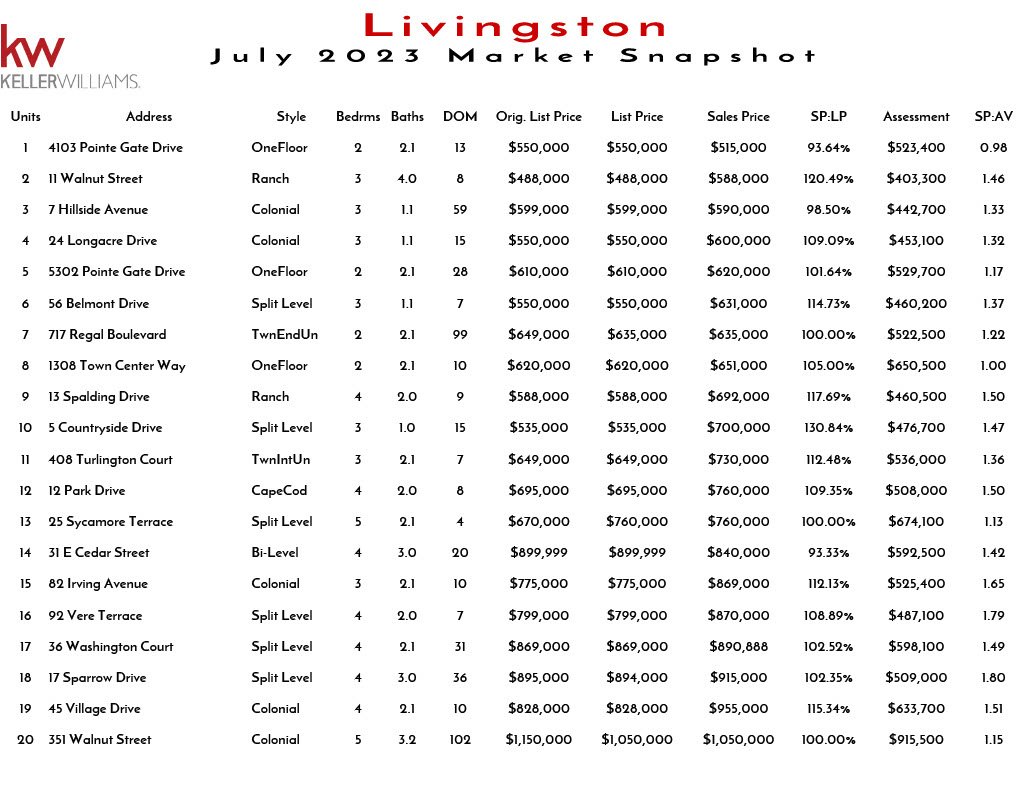 2023 July Livingston1024_1.jpg