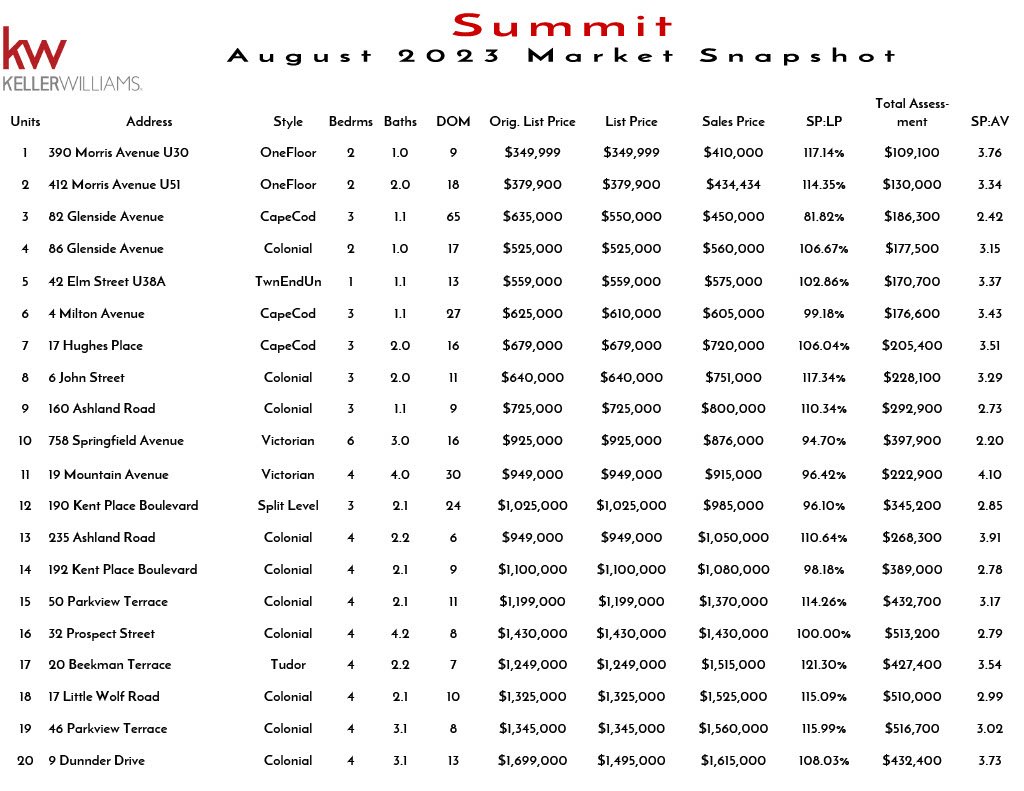 2023 August Summit1024_1.jpg