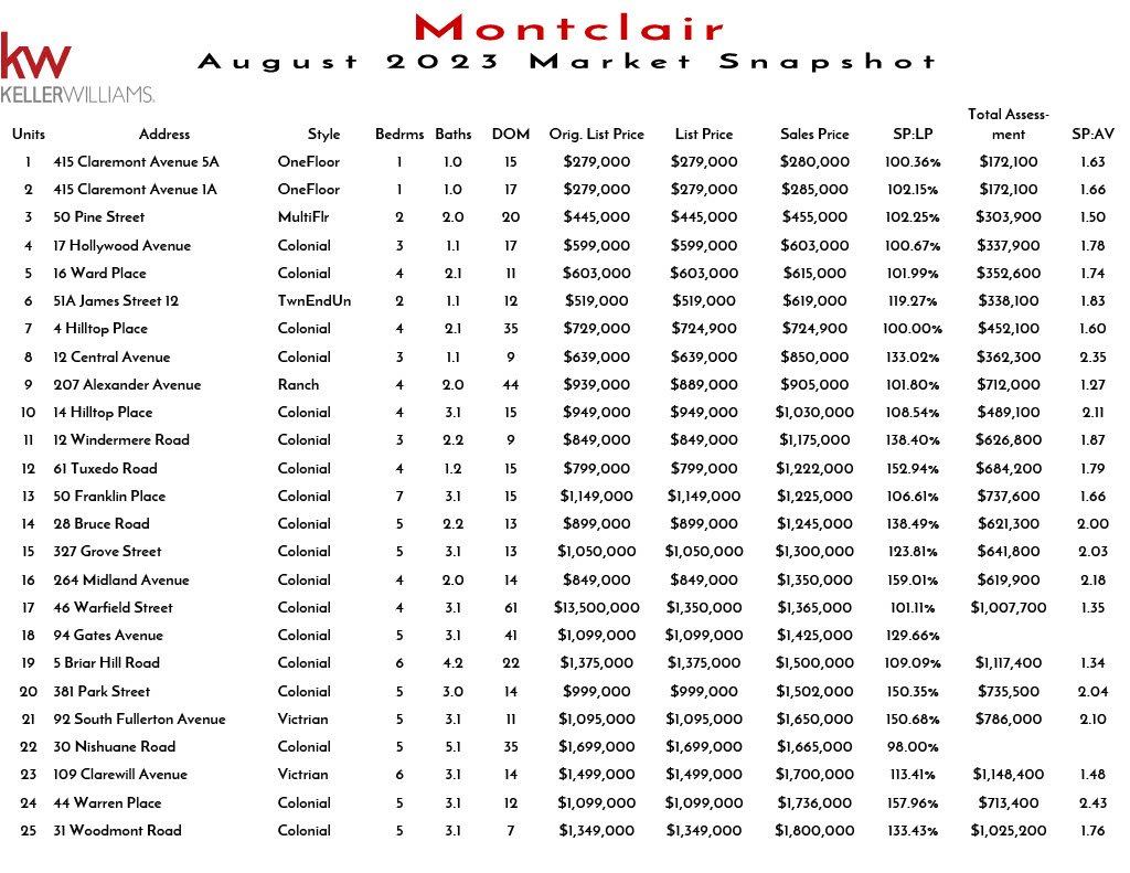 2023 August Montclair1024_1.jpg