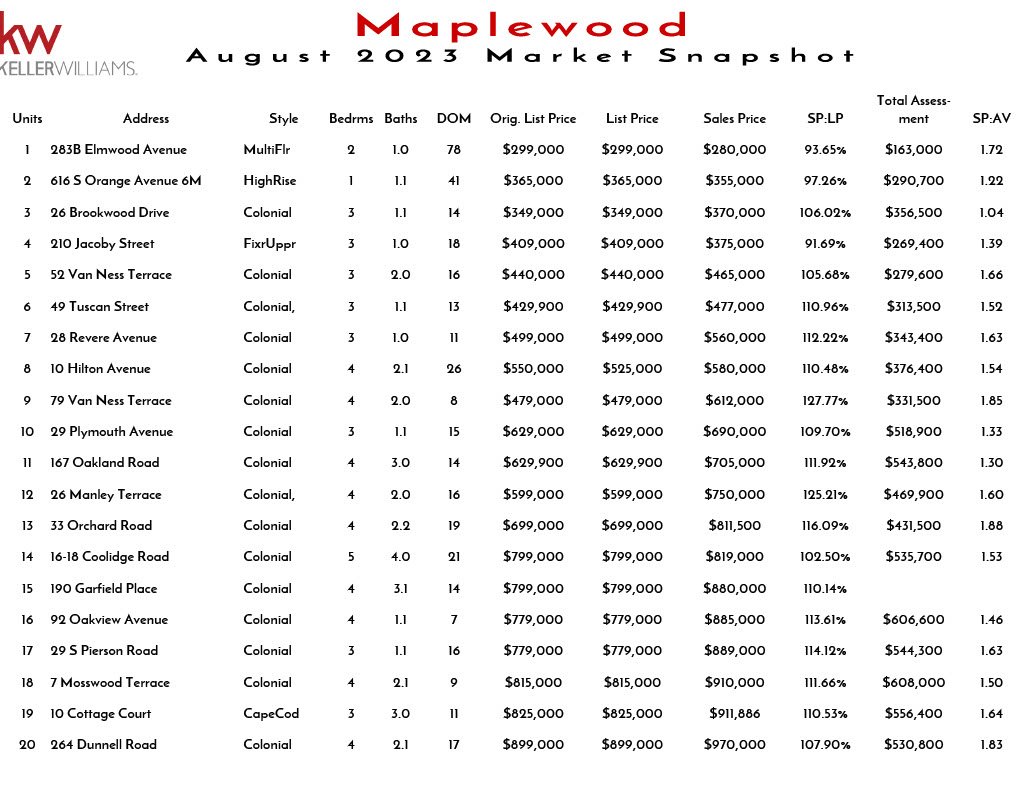 2023 August Maplewood1024_1.jpg