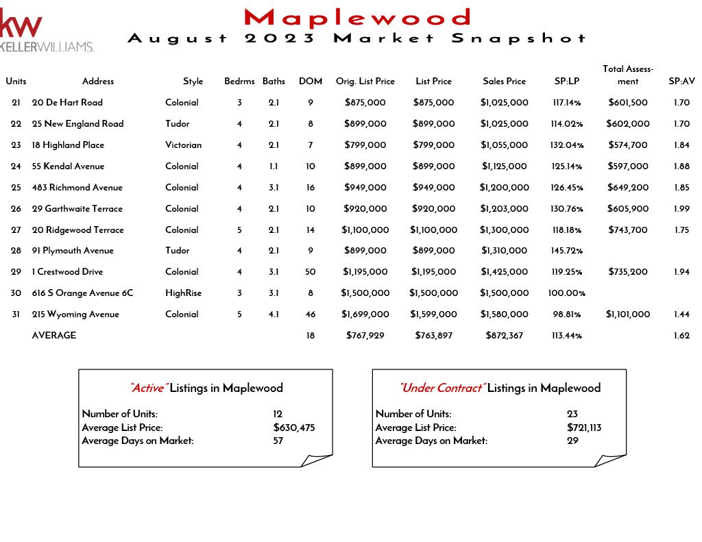 2023 August Maplewood1024_2.jpg