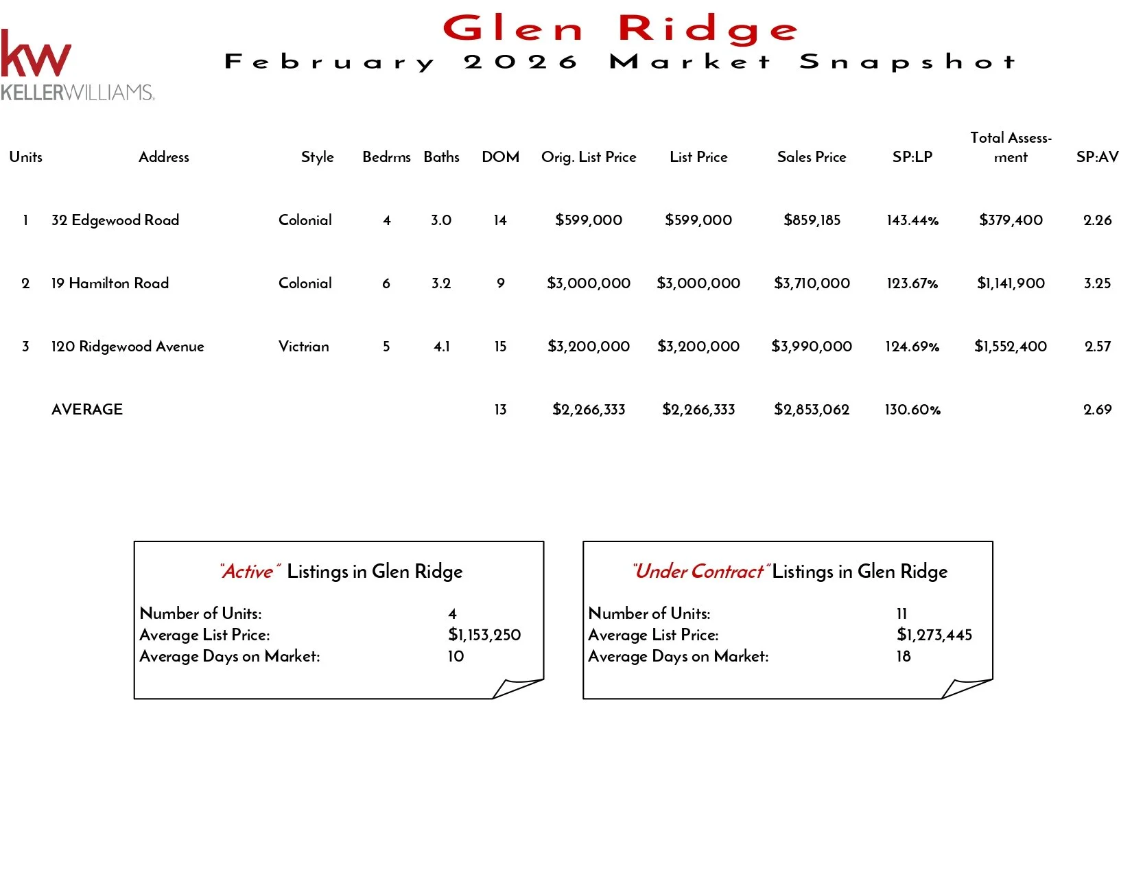 2026 February Glen Ridge_page-0001.jpg